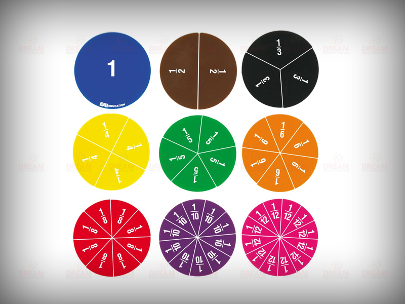 Dream India School Aid