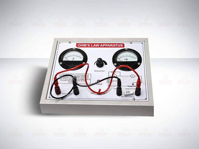 Dream India School Aid