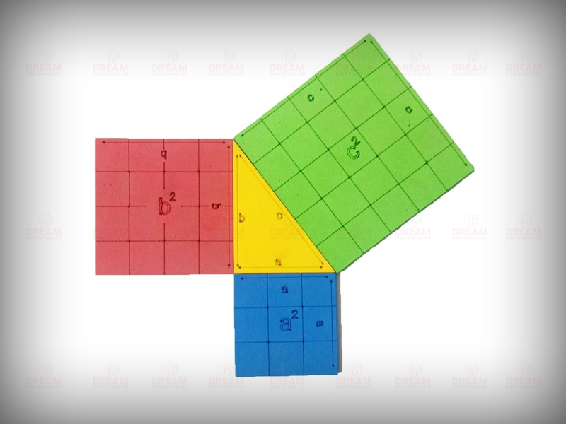 Dream India School Aid